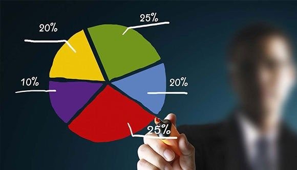 What is a portfolio?
