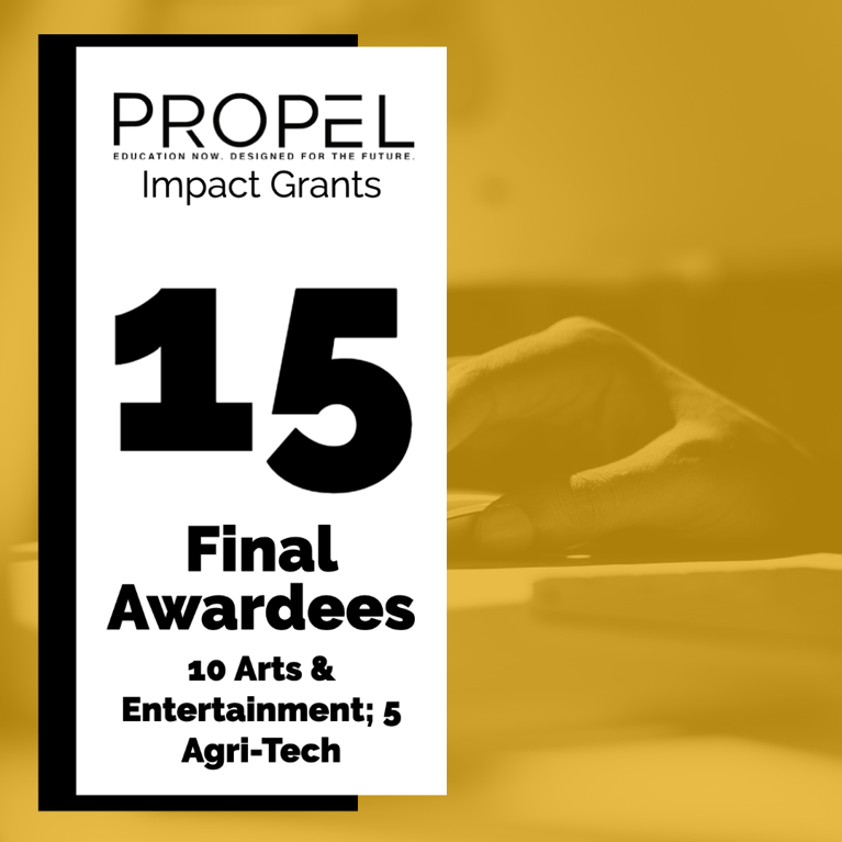 PROPEL ANNOUNCES $3 MILLION IN FIRST-ROUND IMPACT GRANT FUNDING TO 15 HBCUs