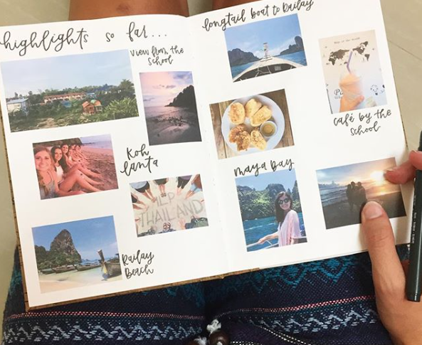 60+ Travel Journal Prompts To Help You Document Your Journey! 2024  Travel  journal scrapbook, Art journal pages, Travel journal prompts