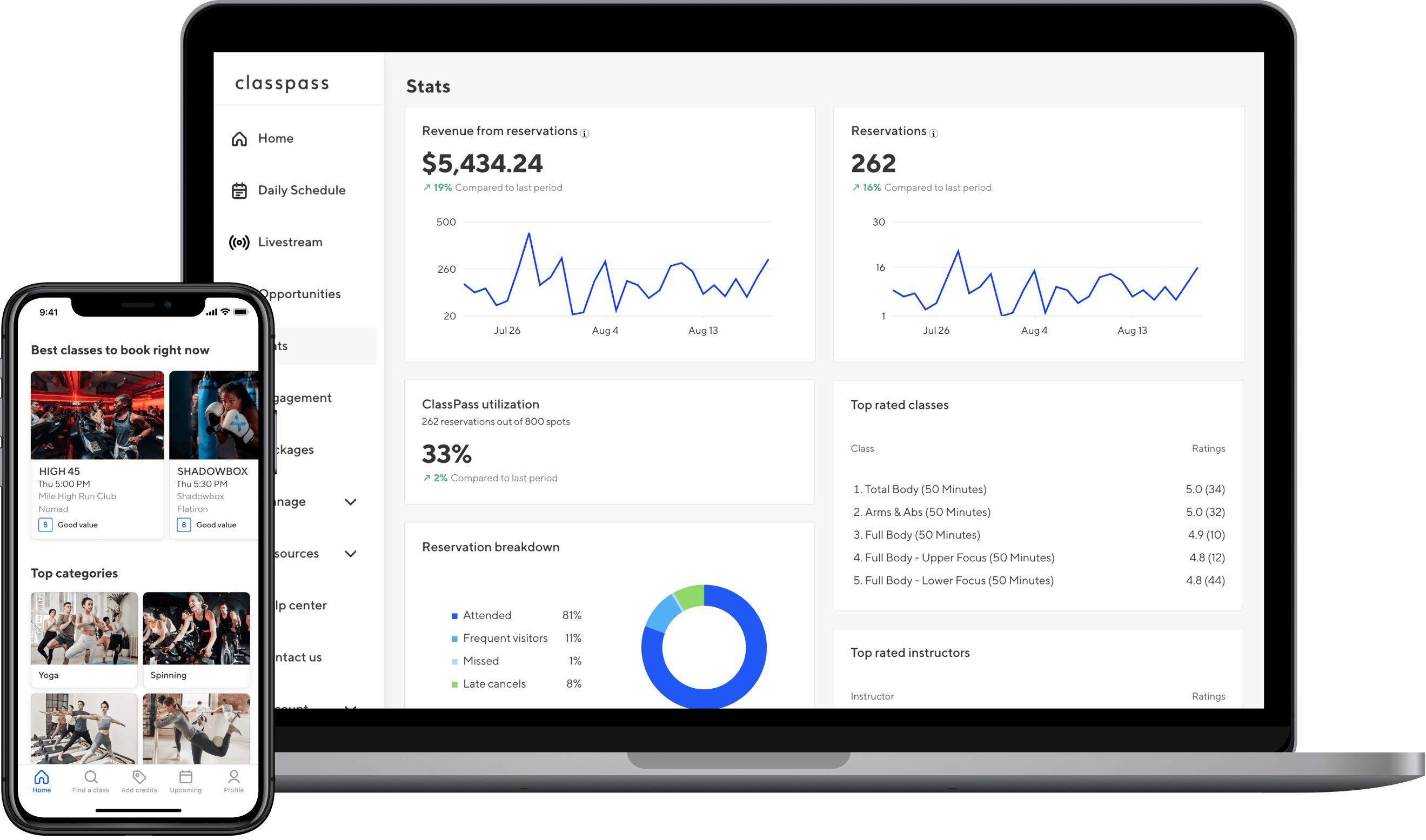 classpass-product
