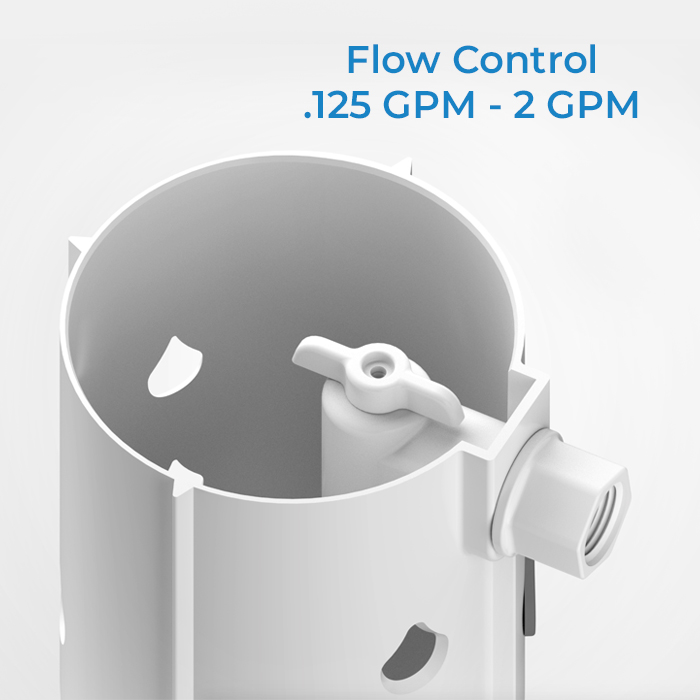 RQ_Flow-Control_3