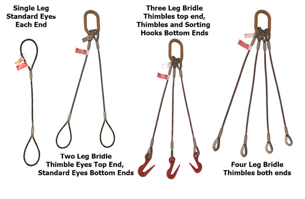 Liftall 142LBX13 Wire Rope Sling 2 Leg Bridle 1/4 x 13 6X19 DOM 