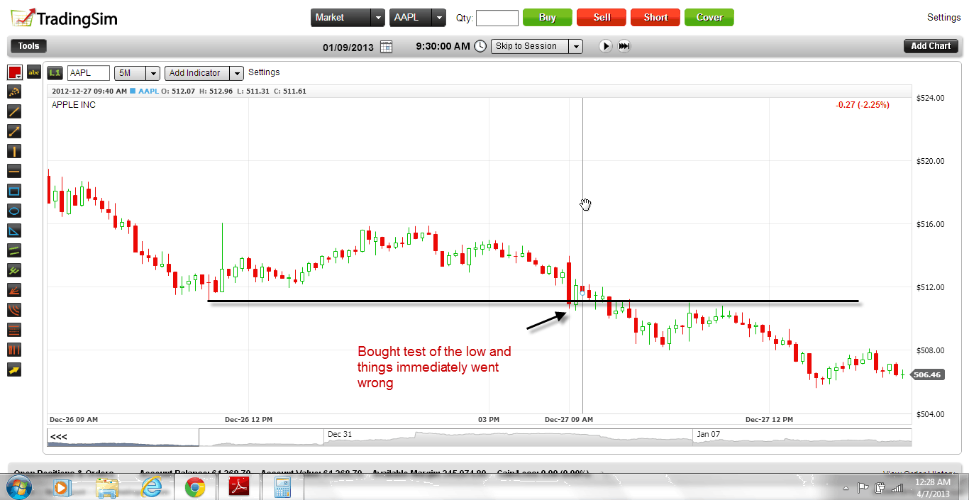 When should i sell my sale shares