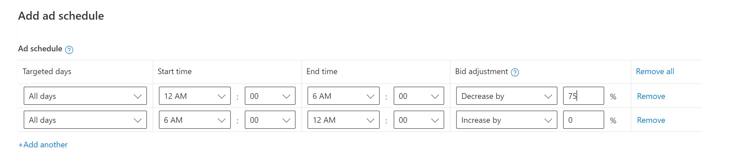 Set ad schedule in Microsoft Advertising