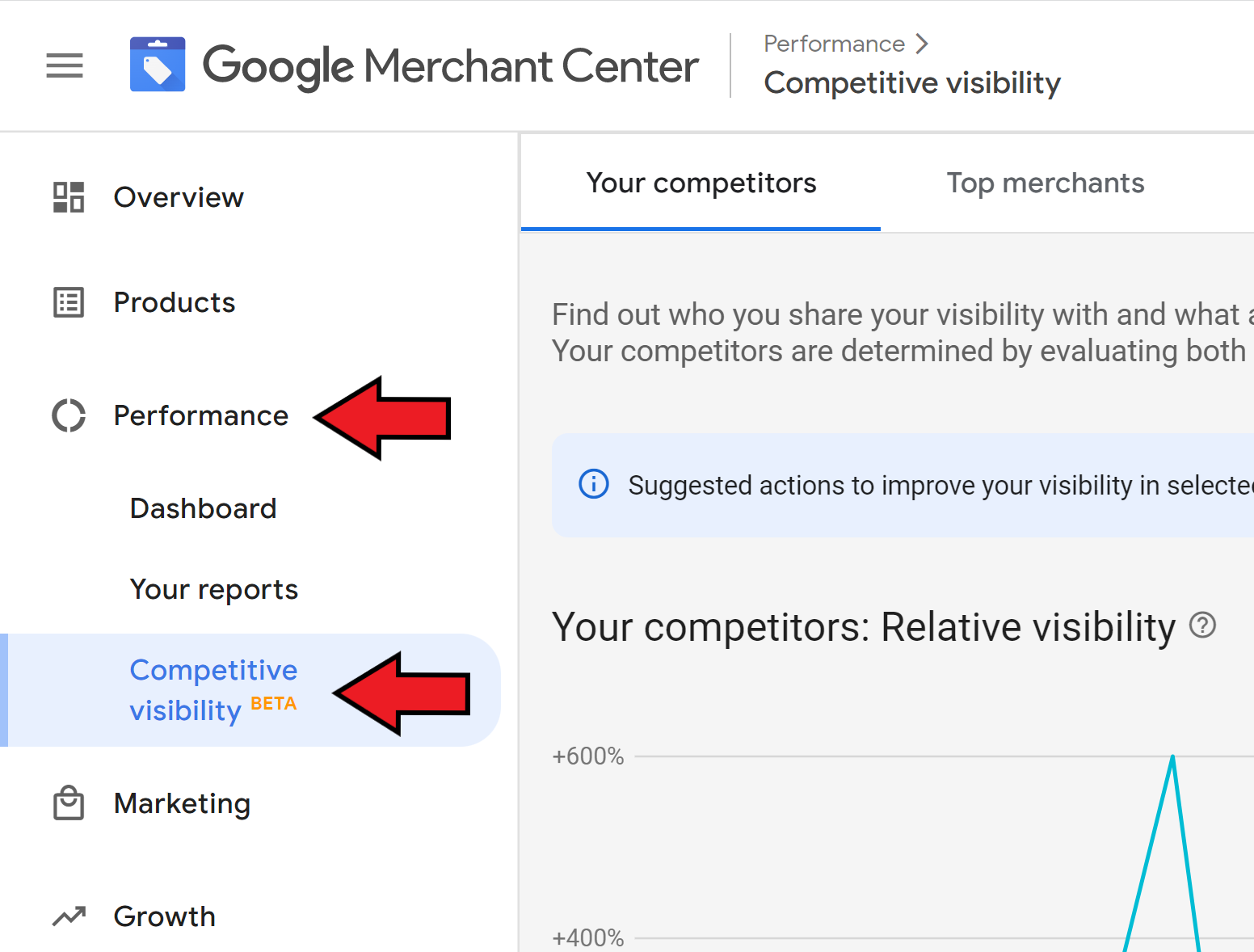 How to access the Competitive Visibility report
