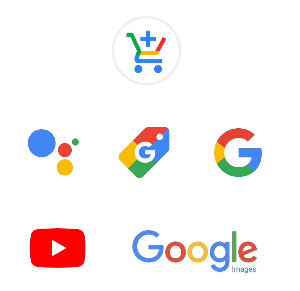 Google Shopping Actions Surfaces