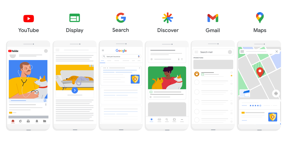 Google channels where Performance Max campaigns will show ads