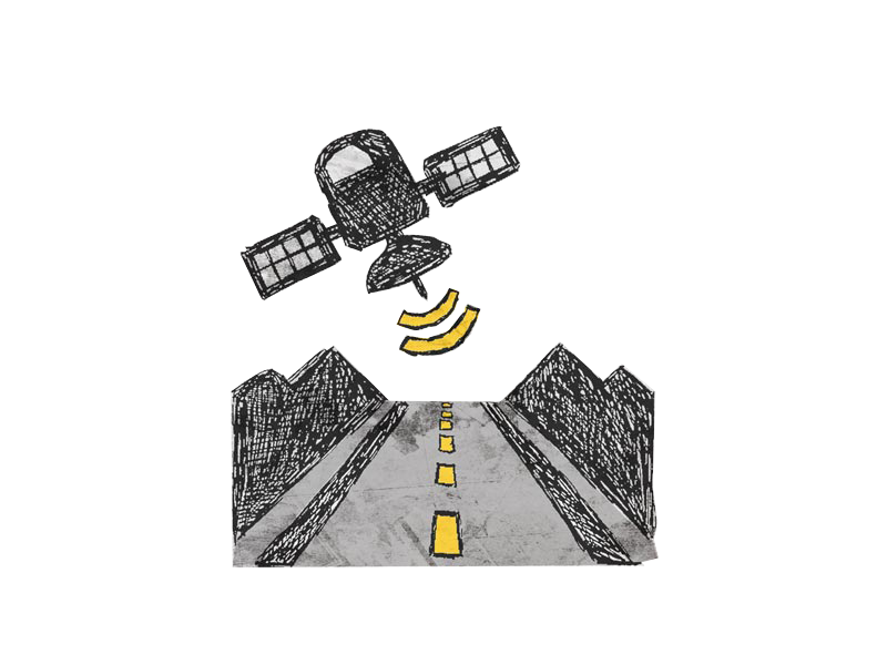 gps