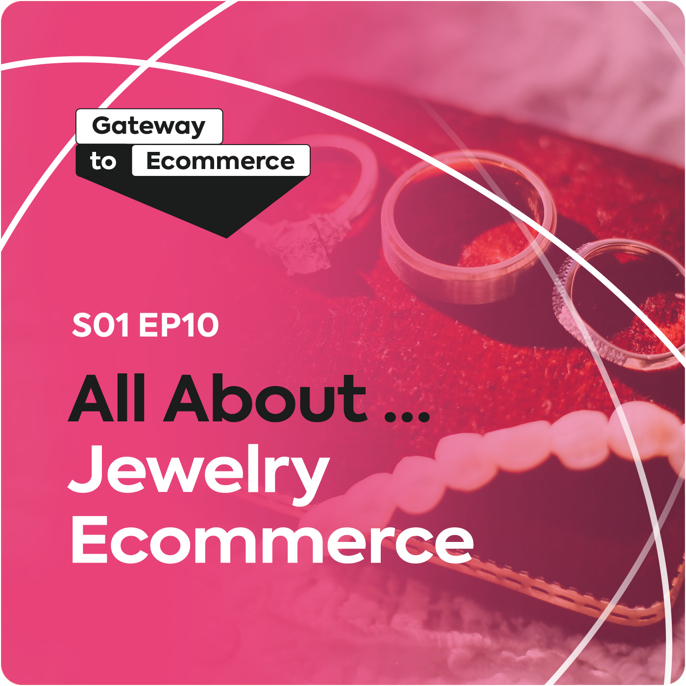 All About … Jewelry Ecommerce | S1 E10