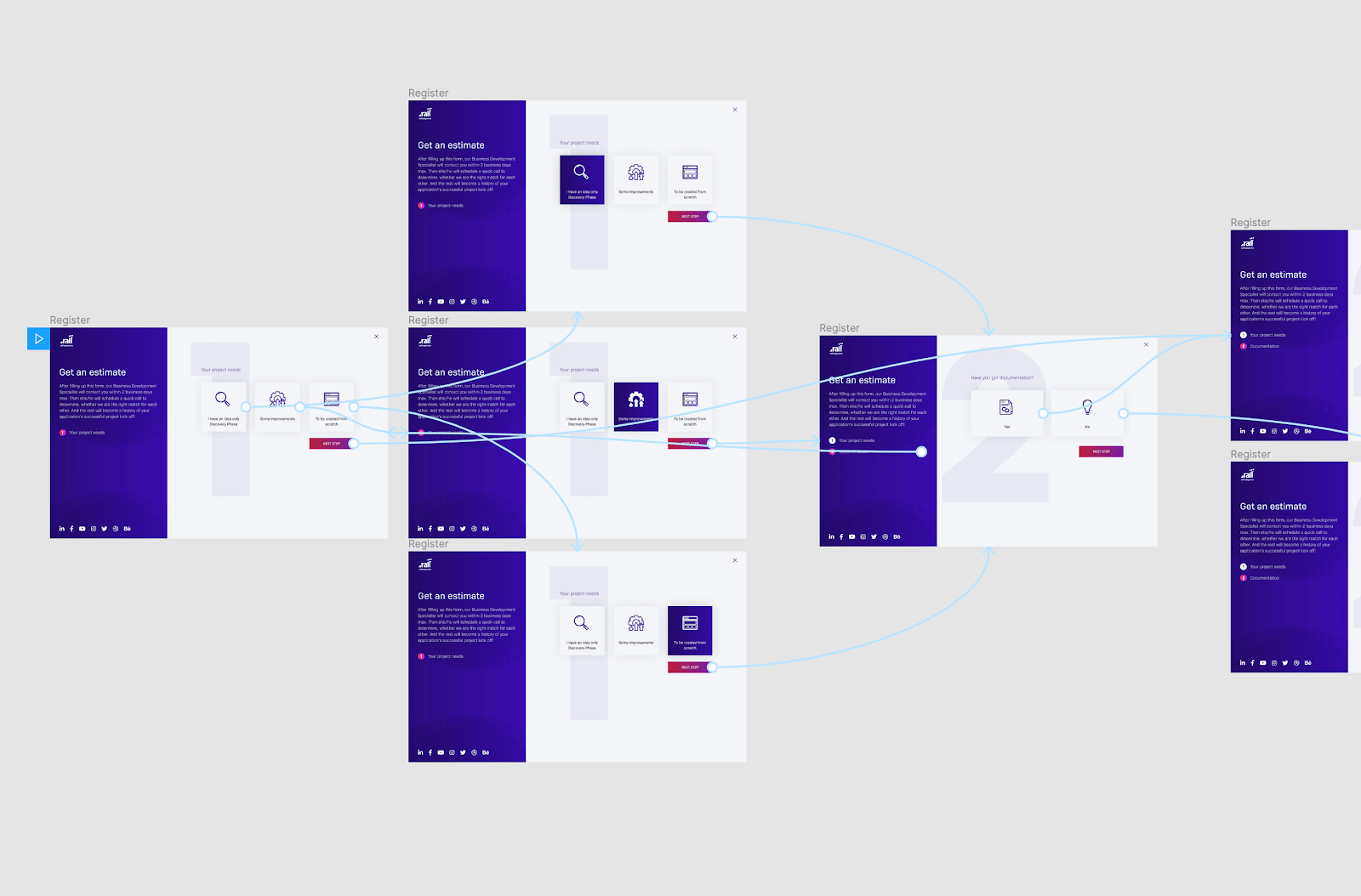 Print Screen from Figma - Preparing simple hi-fidelity prototype