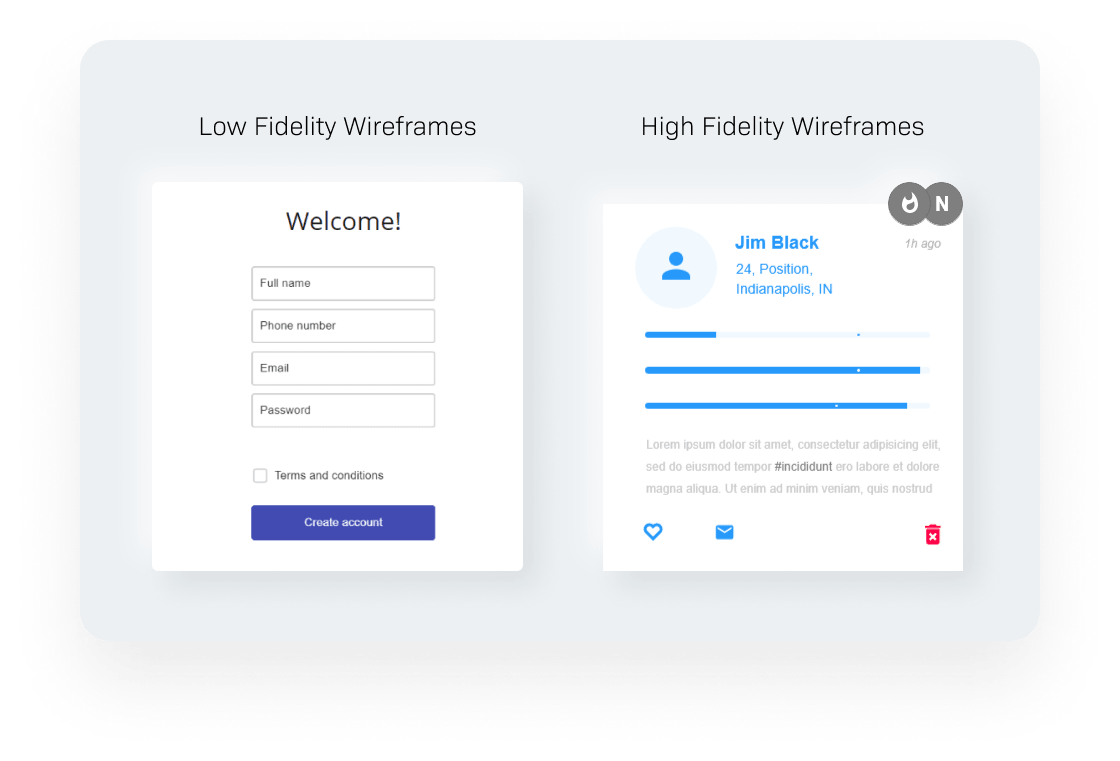 Discovery Phase - low, medium & high fidelity wireframes