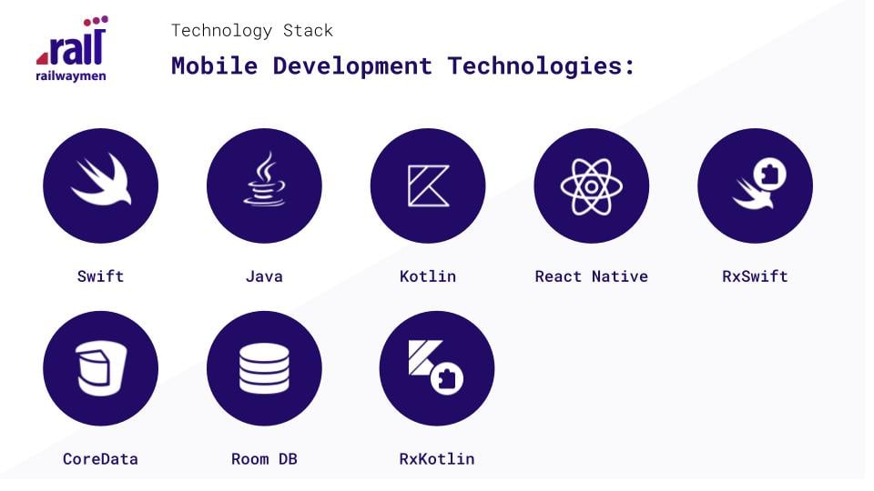 Mobile App Development - Tech Stack