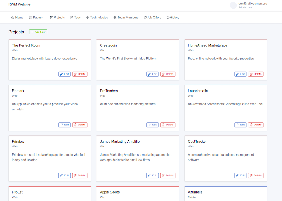 Railwaymen Admin Panel screenshot - general projects view