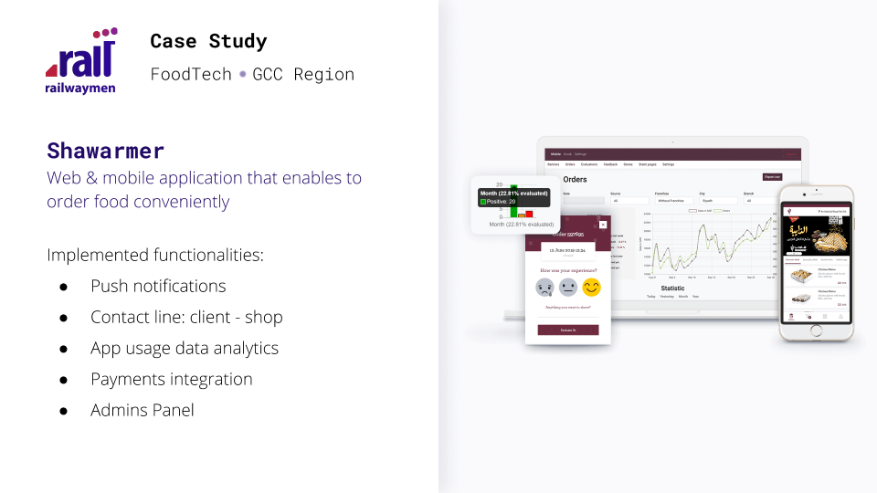 Ruby on Rails development - Shawarmer case study