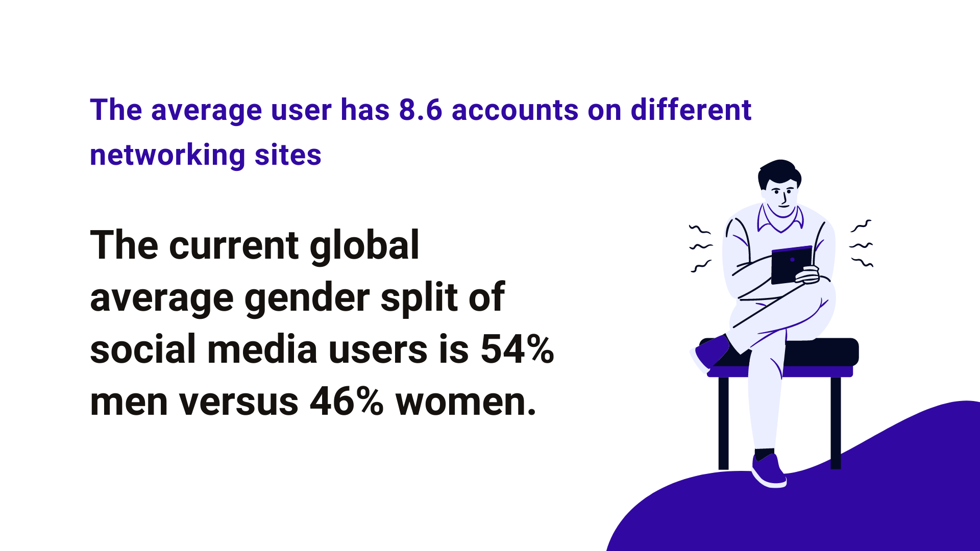 Social media apps gender data for 2021