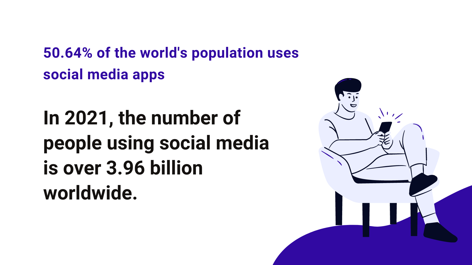 number of social media app users worldwide 2021