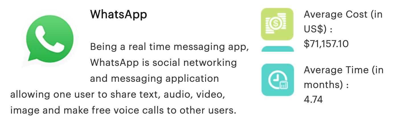 Custom app development cost - WhatsApp