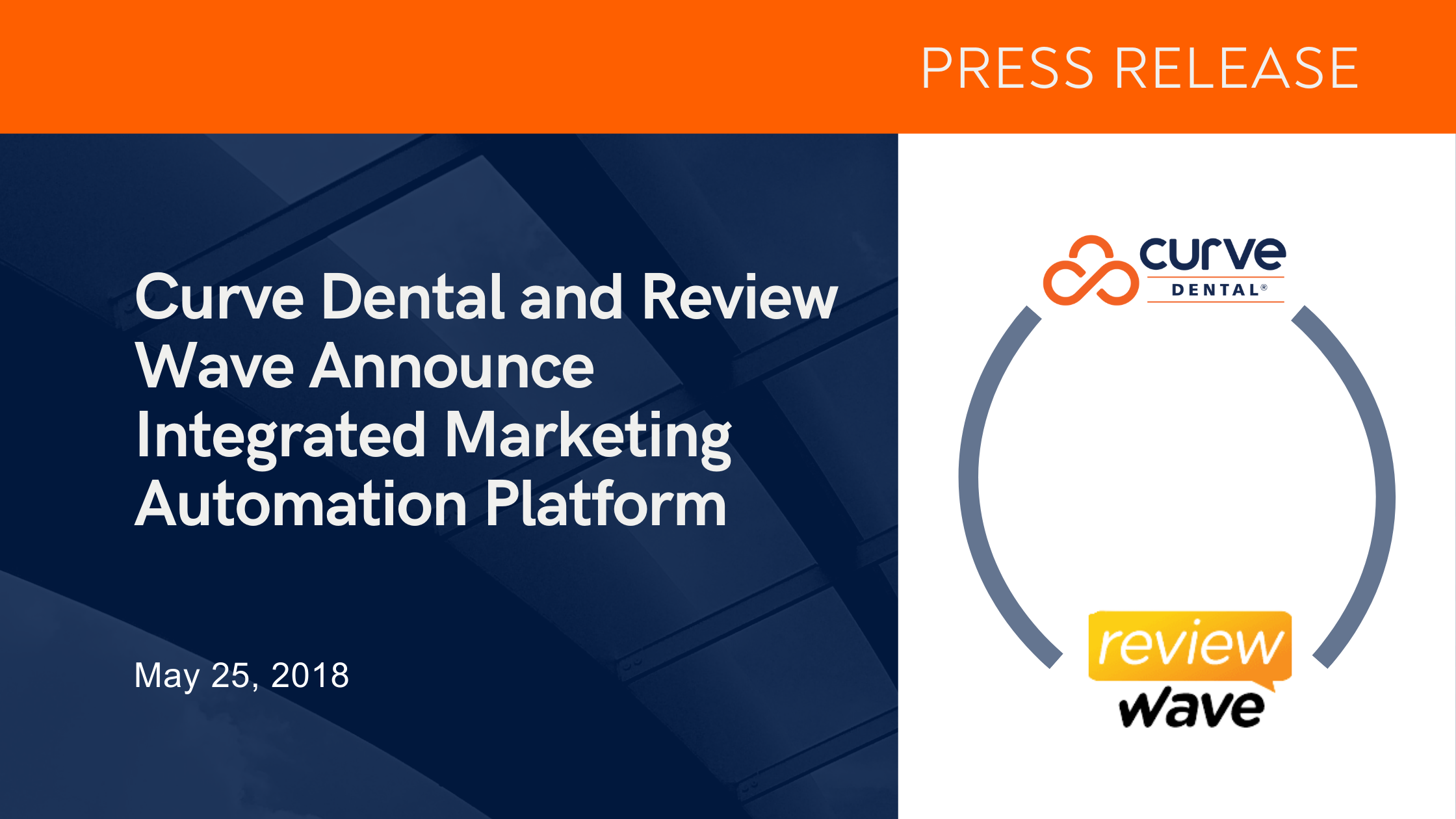 Curve Dental and Review Wave Announce Integrated Marketing