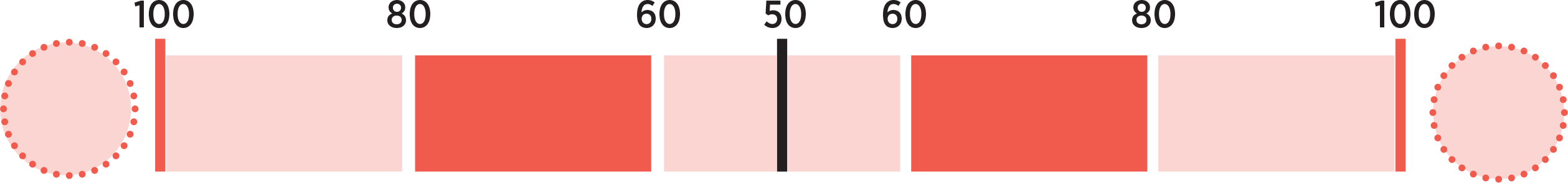 TI-Engagement-Report-Continuum-Moderate