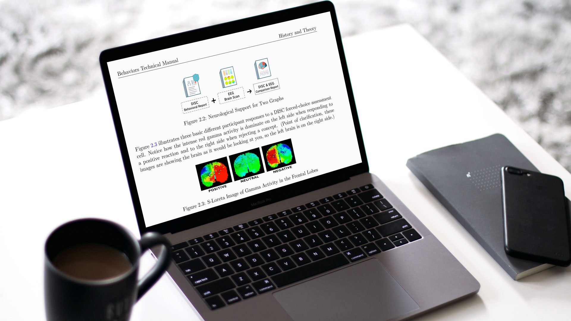 behaviors-technical-manual_pg40