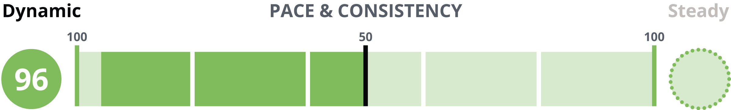 disc_continuum_96_dynamic