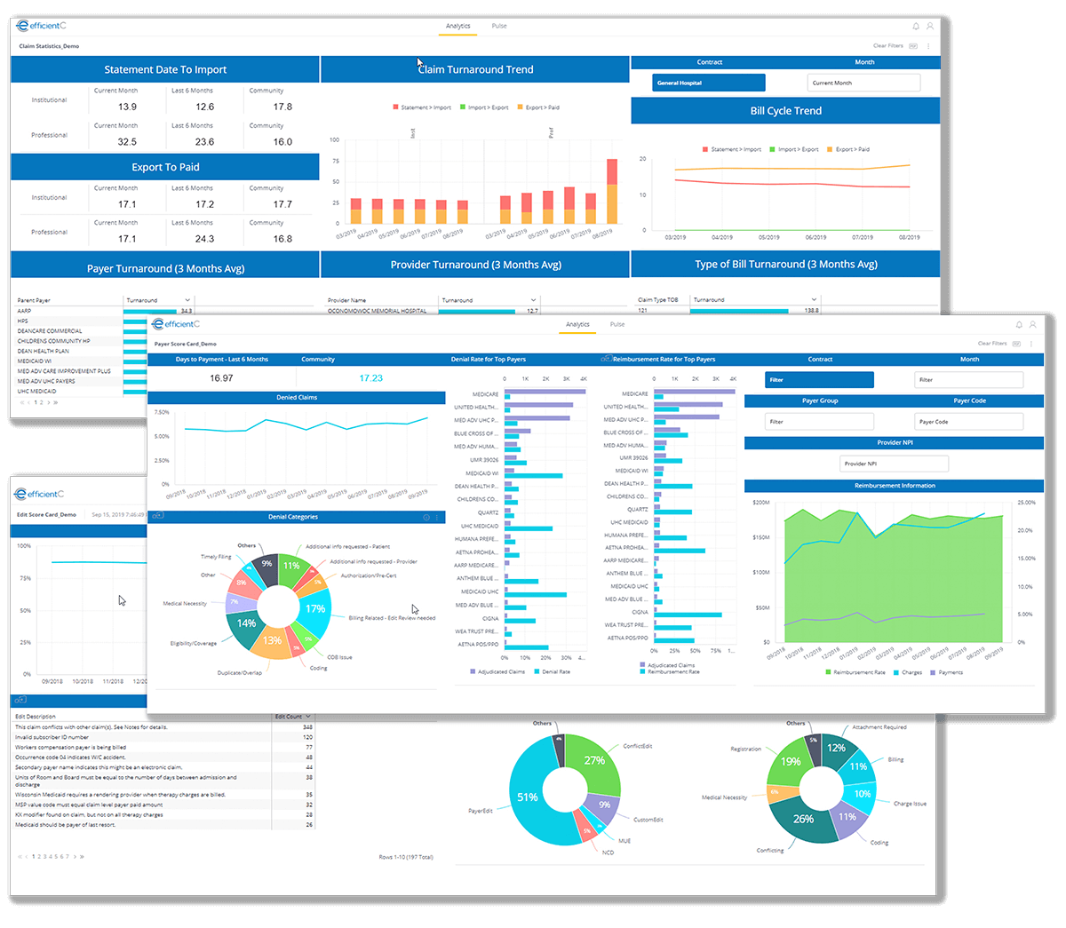 efficientC - Insights Analytics