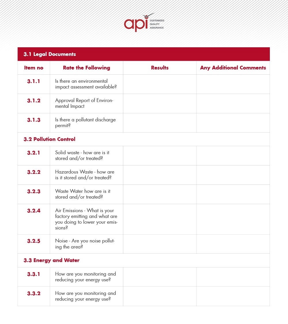API factory environmental audit checklist