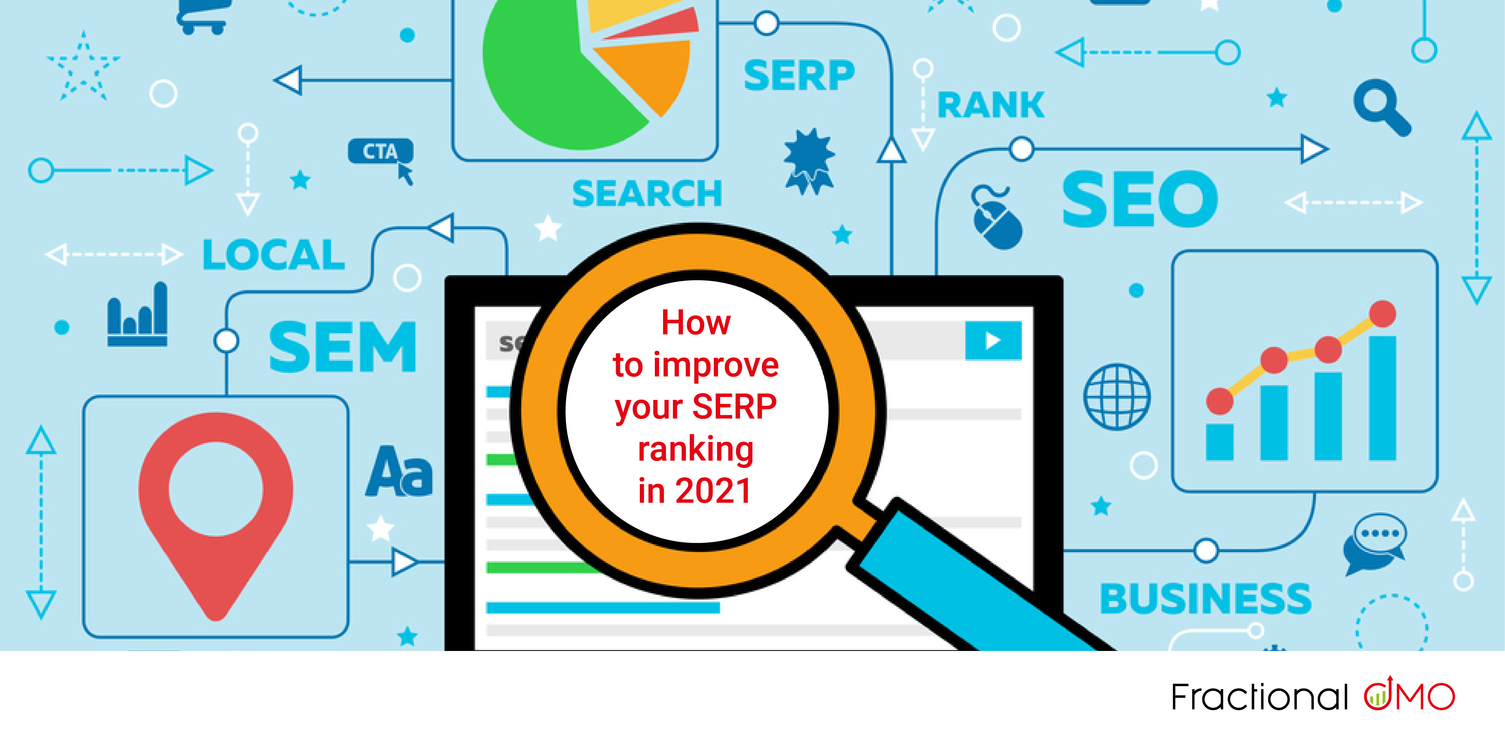 Ranking the best. SEO (search engine Optimization) как выглядит. Фон для сайта SEO. Local SEO. SERP SEO.