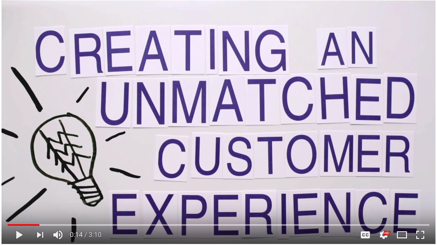 Creating An Unmatched Customer Experience - Hallmark Business Connections