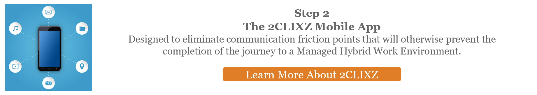 Learn More About 2CLIXZ