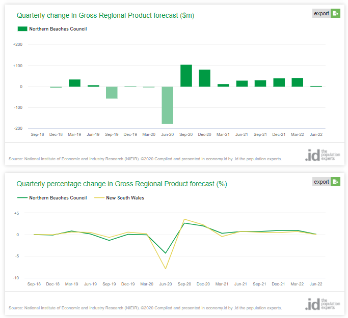 Screenshot 2020-11-11 091911