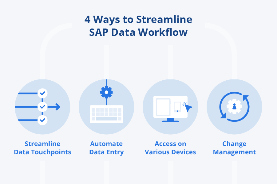 Viaplay Group Chooses DataMiner to Streamline Production Workflows