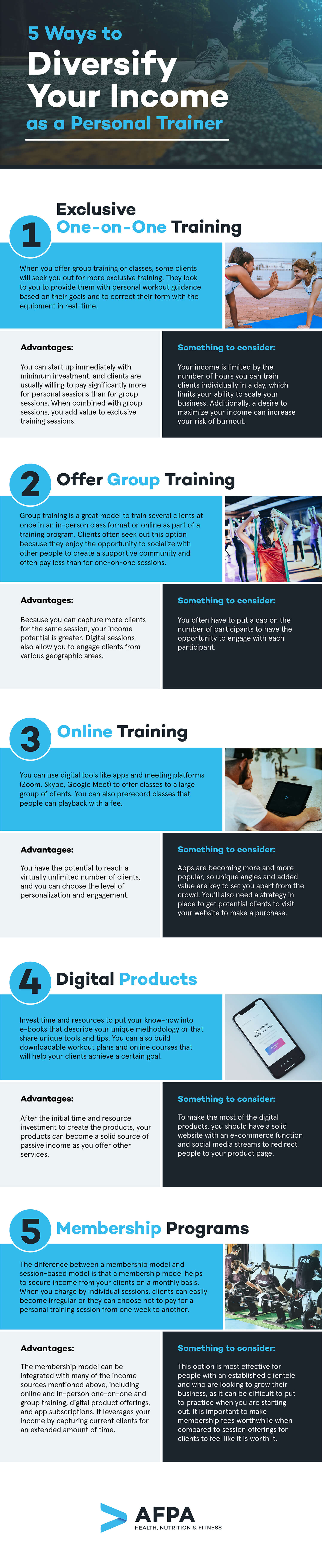 How to Build Online Personal Training Programs