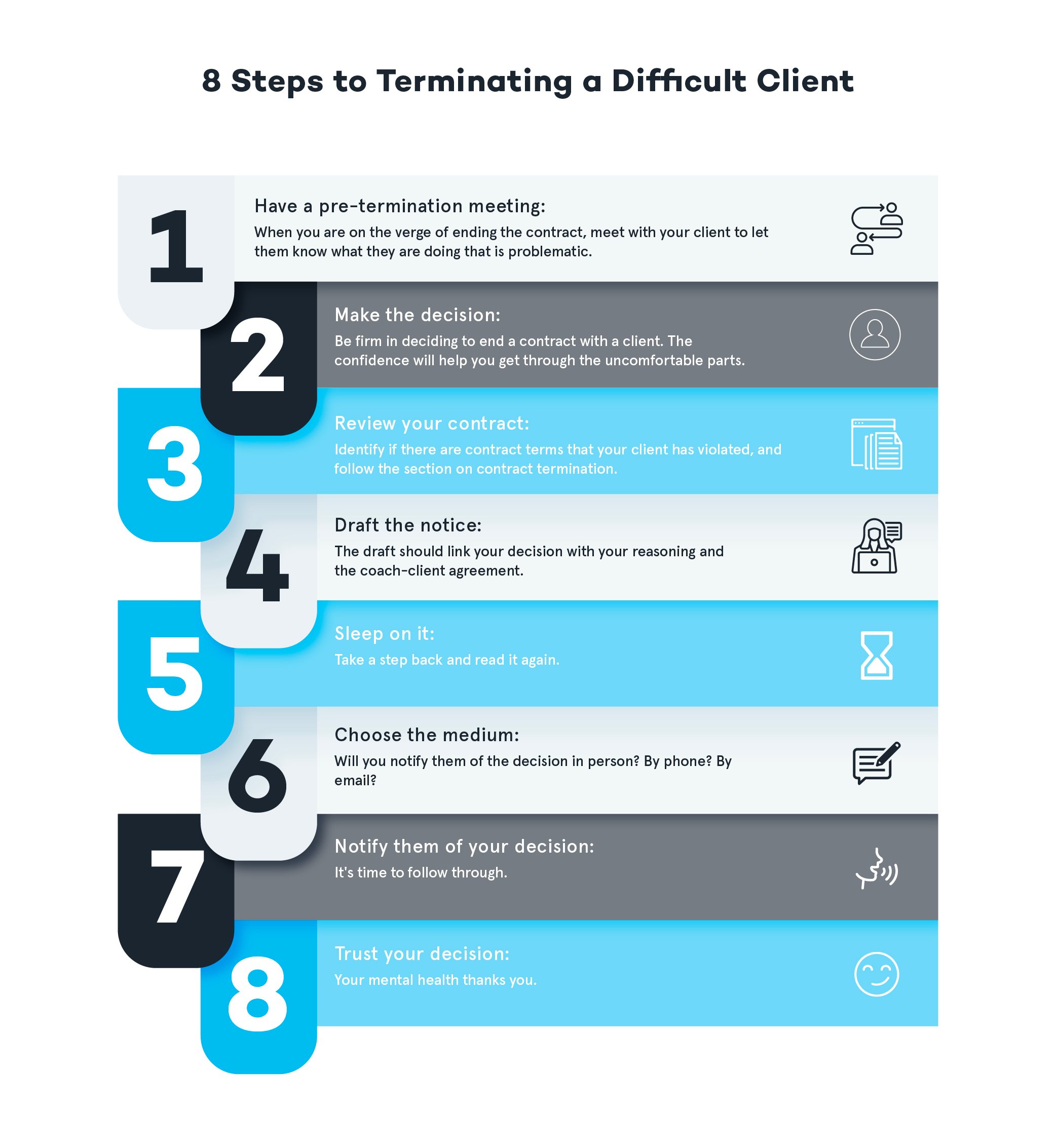 8 Steps to Terminating a Difficult Client_V3