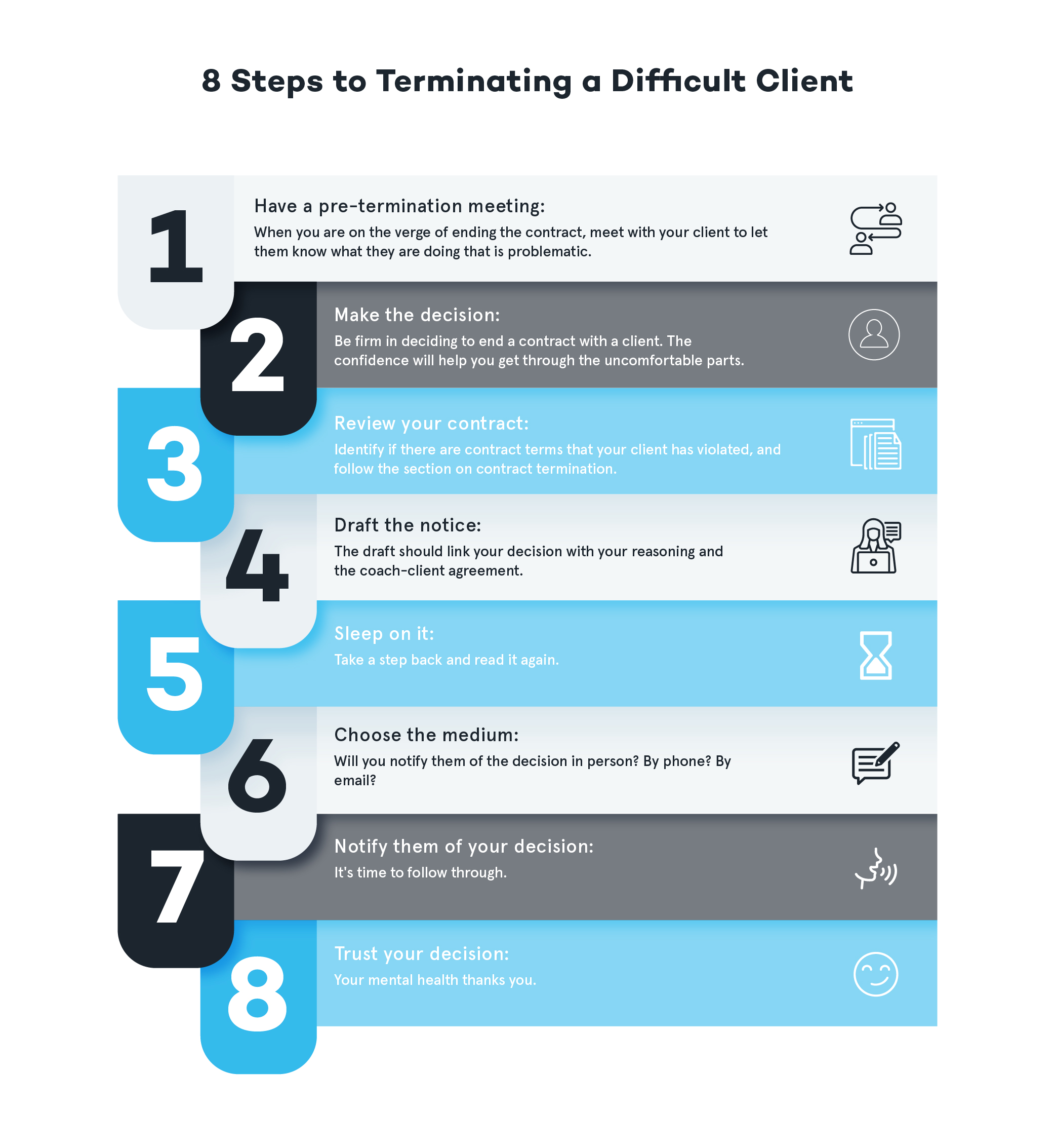 8 Steps to Terminating a Difficult Client_V3