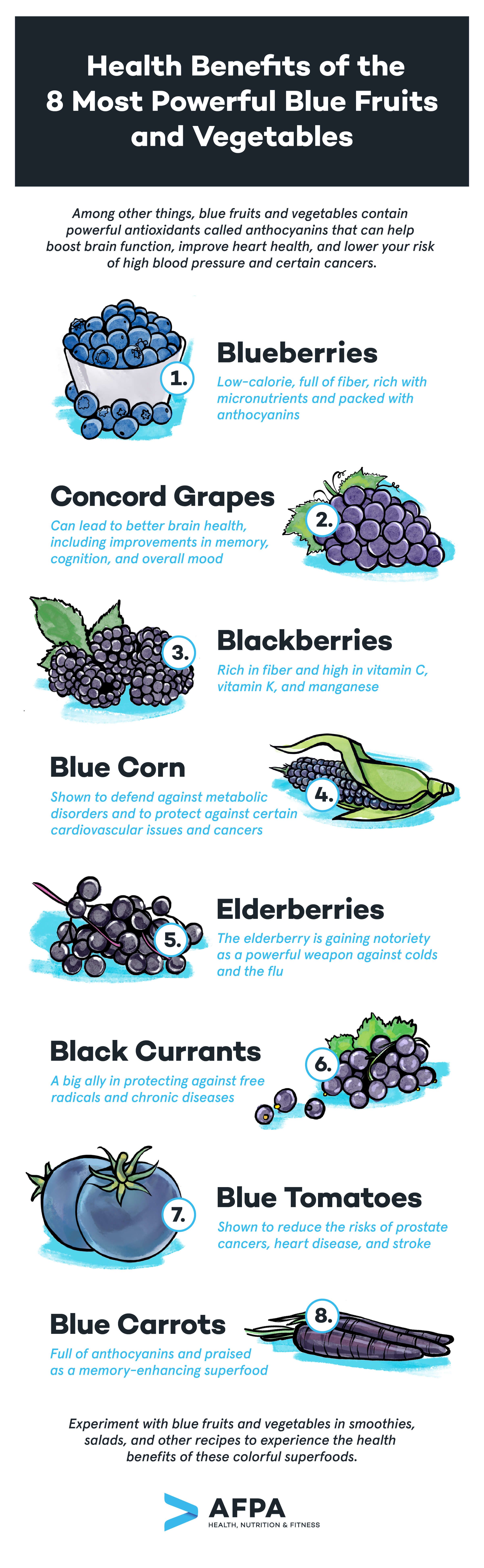 blue fruits and vegetables list