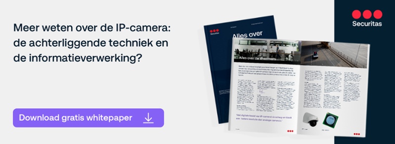 Alles over de IP-Camera