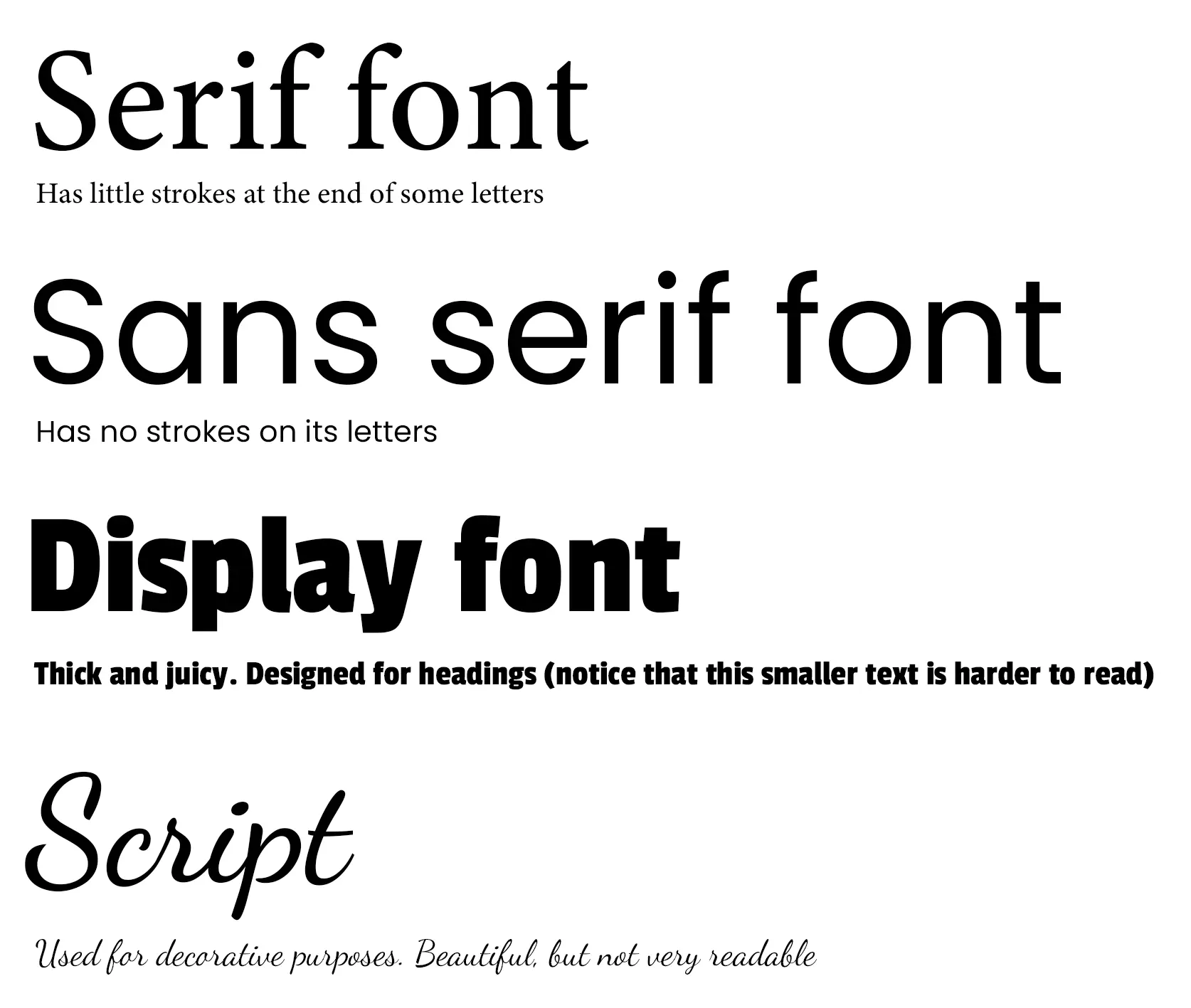 best fonts for websites font type examples