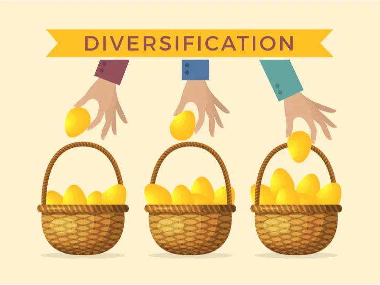 Market growth opportunities Diversification