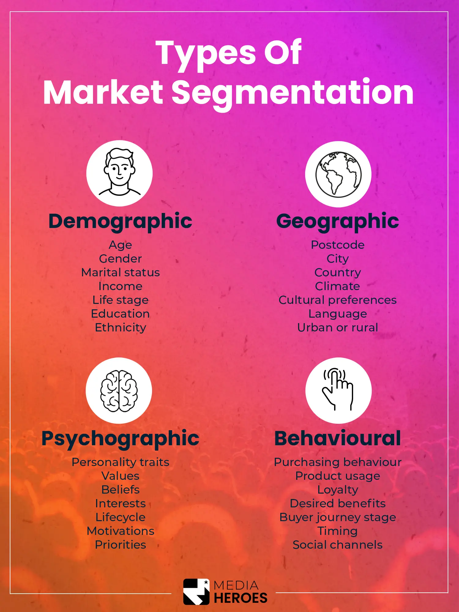 Market Segmentation  Speak Your Customers' Language