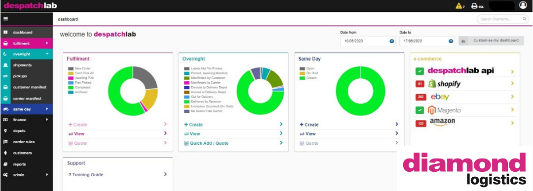 Dashboard Branded 1080x388