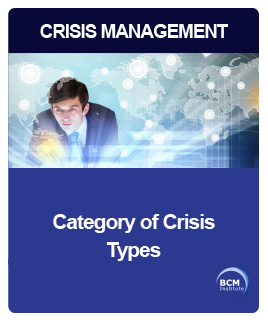 Category of Crisis Types
