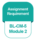 IB [BL-CM] [3-5] [M2] Assignment Requirement