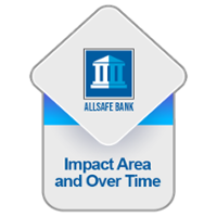 Case Study: Impact Over Time