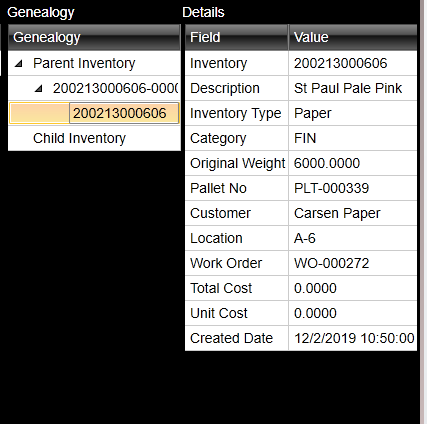 Genealogy