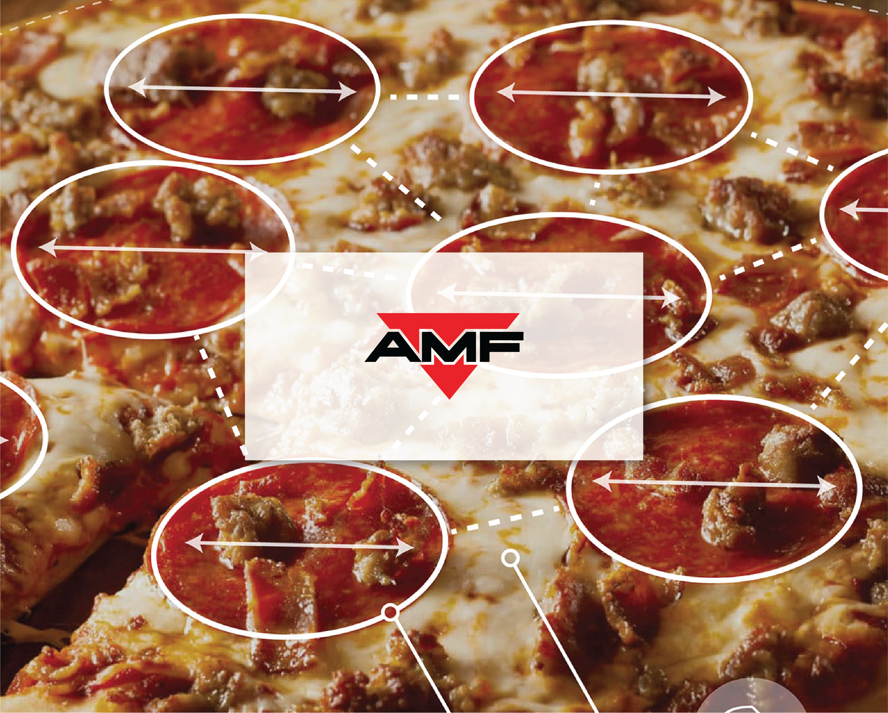 AMF: data-driven pizza production
