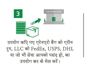 greenroom_steps_3 HINDI