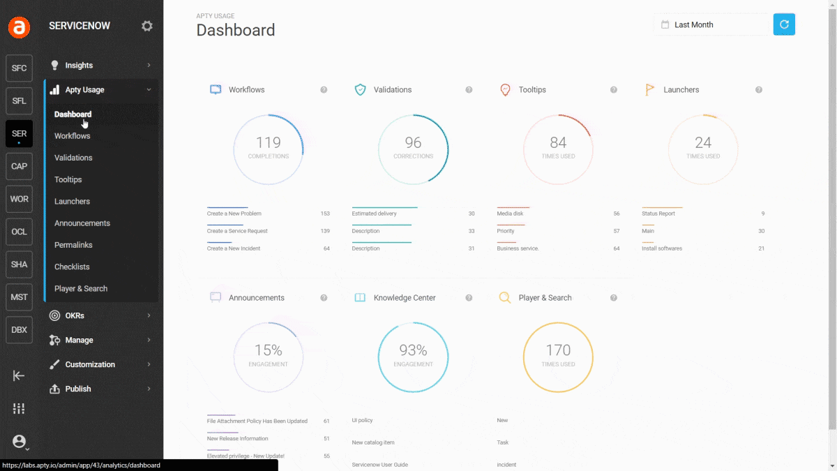Analytics-Dashboard