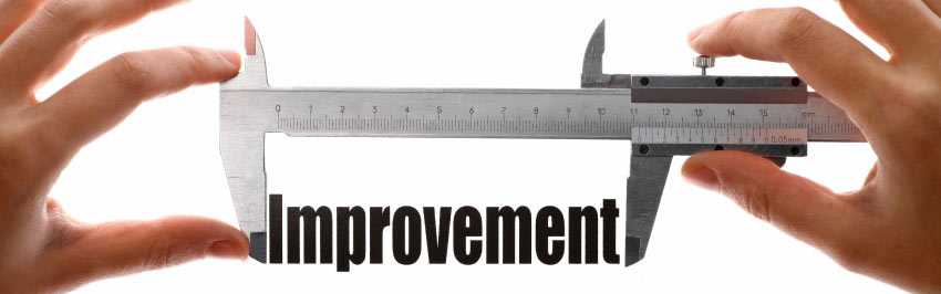 Measure-and-improve
