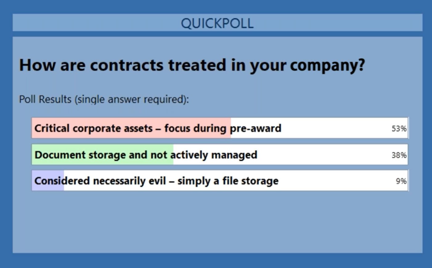 How are contracts treated at your company